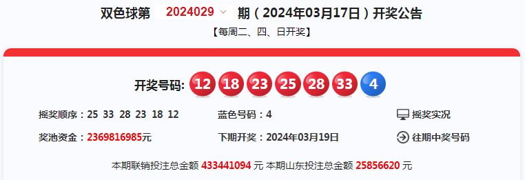 2024年今晚開獎結果查詢,創(chuàng)新構建功能工具_耀能版67.32.57