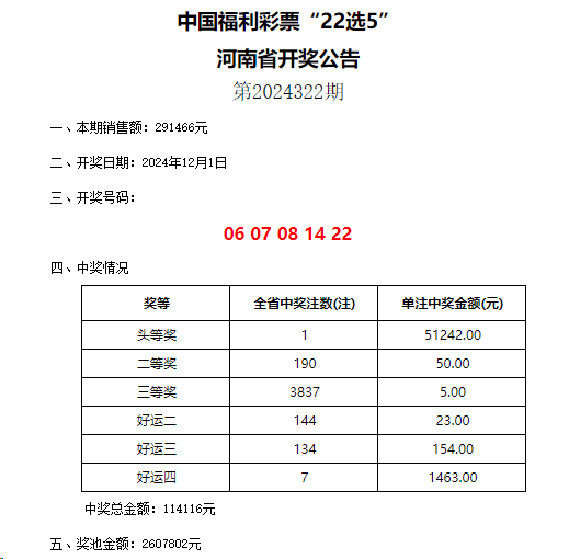 2024年今晚開獎結果查詢,創(chuàng)新構建功能工具_耀能版67.32.57