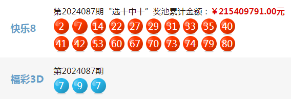 2024年今晚開獎結果查詢,創(chuàng)新構建功能工具_耀能版67.32.57