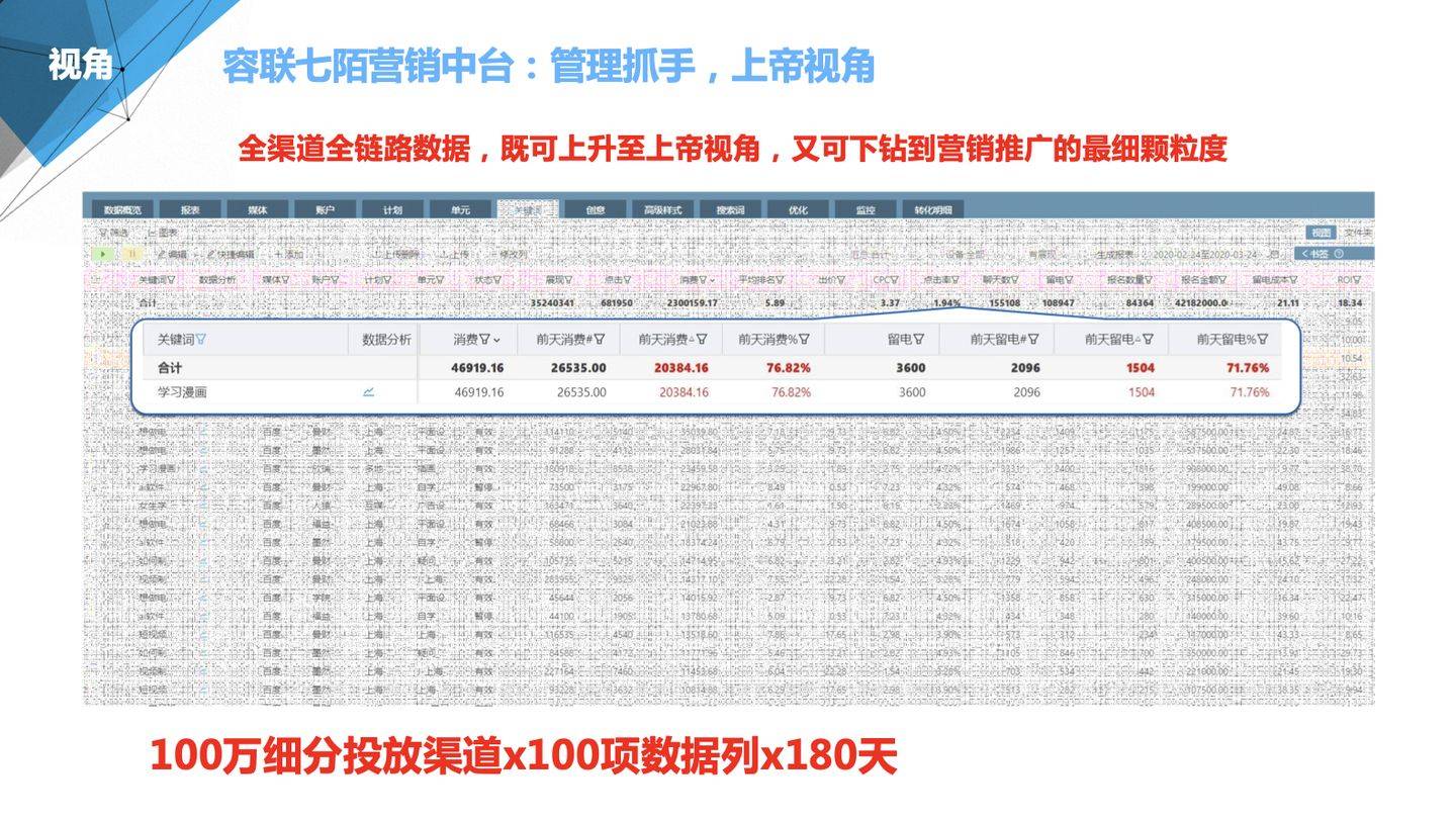 新澳好彩免費(fèi)資料查詢最新版本,智能分解執(zhí)行方案_靈動(dòng)版85.31.47