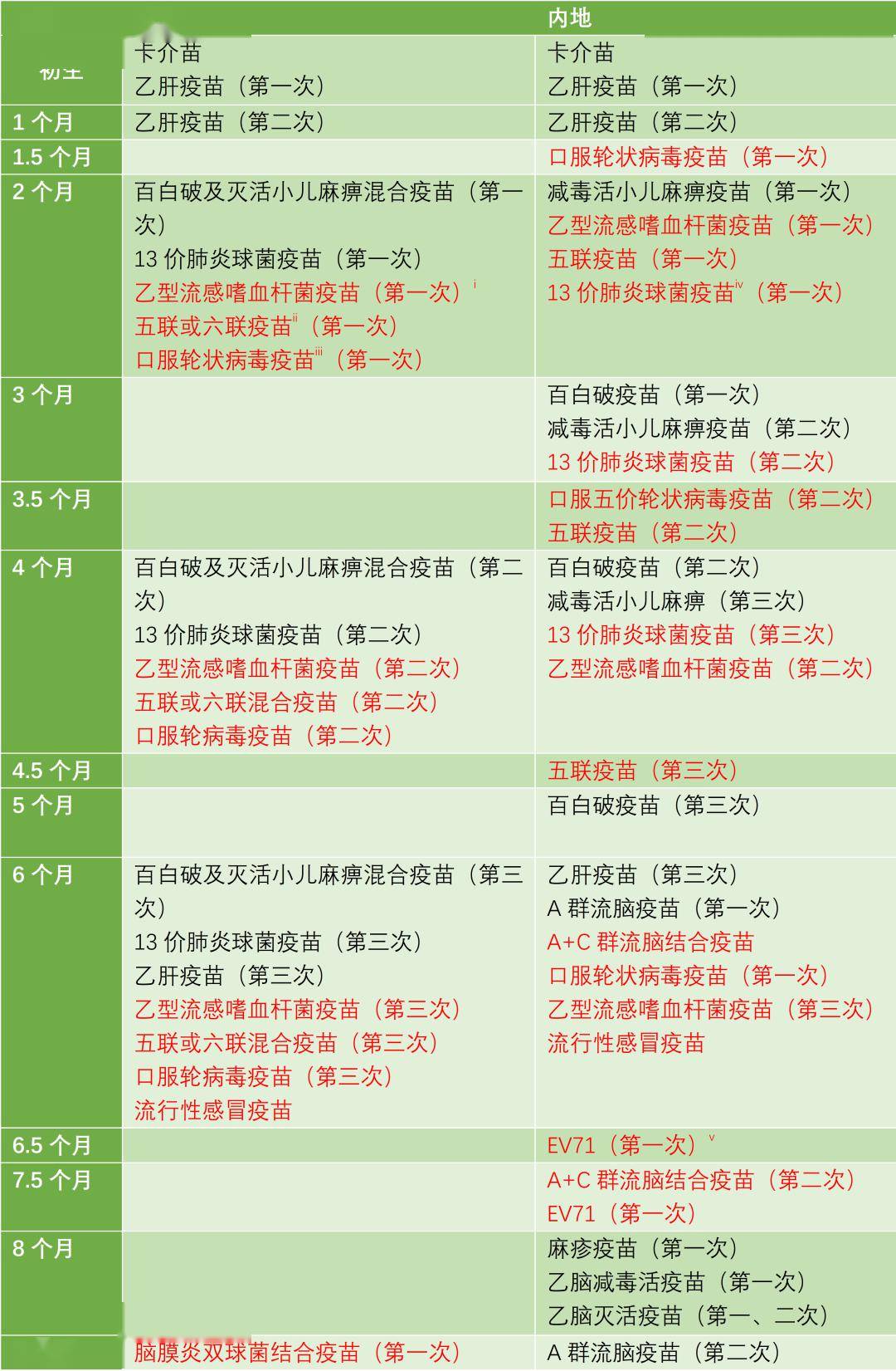 香港二四六開獎(jiǎng)資料大全?微廠一,流程優(yōu)化路徑設(shè)計(jì)_智悅版76.30.67