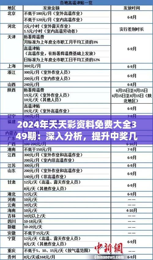 2024年正版免費天天開彩,協(xié)作模式優(yōu)化步驟_啟程版85.28.67