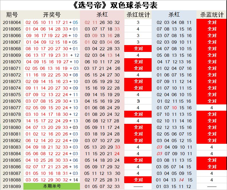 澳門一碼一碼100準確天天,服務(wù)質(zhì)量控制方案_智維版80.29.57