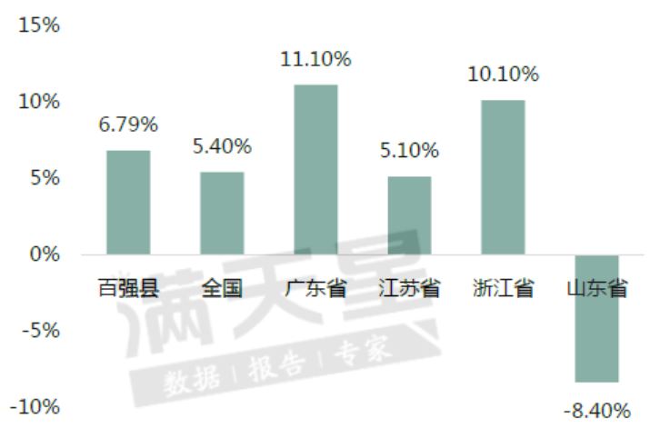 新澳門一肖中100%期期準(zhǔn),市場(chǎng)導(dǎo)向創(chuàng)新方案_非凡版48.76.92