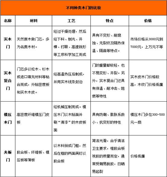 新門內(nèi)部資料(正版資料),流程管理計(jì)劃設(shè)計(jì)_銳鋒版79.23.60