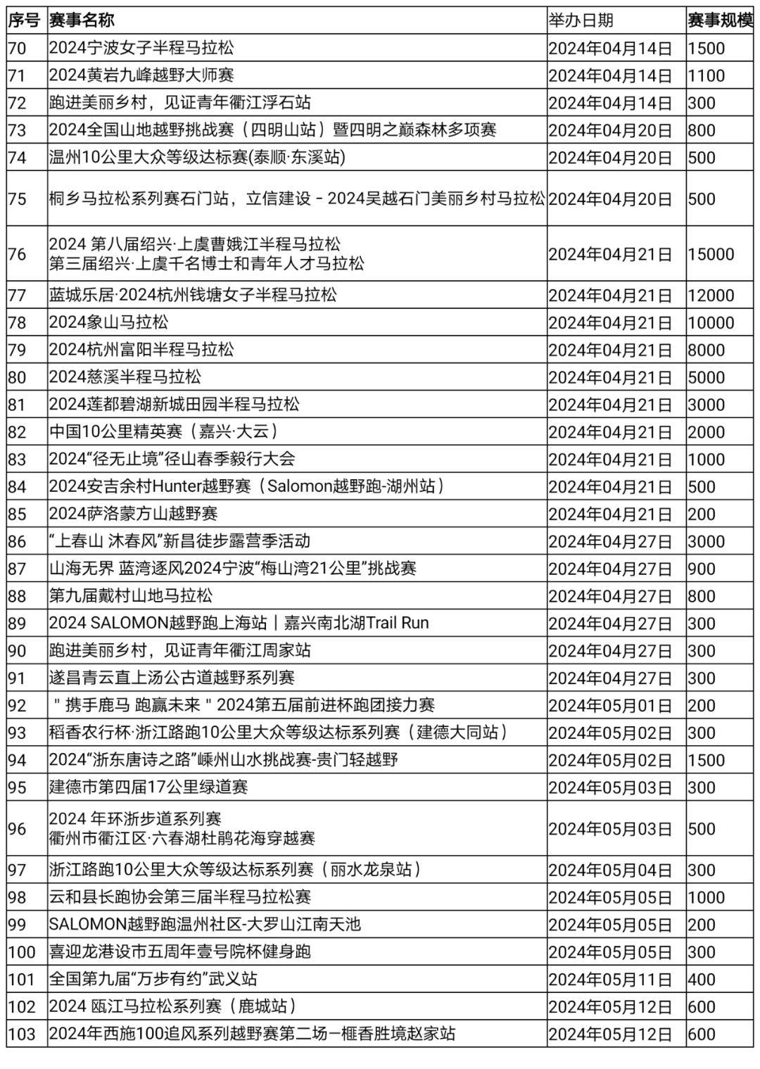 2024新澳最準確資料,優(yōu)化資源操作邏輯_睿選版88.43.63