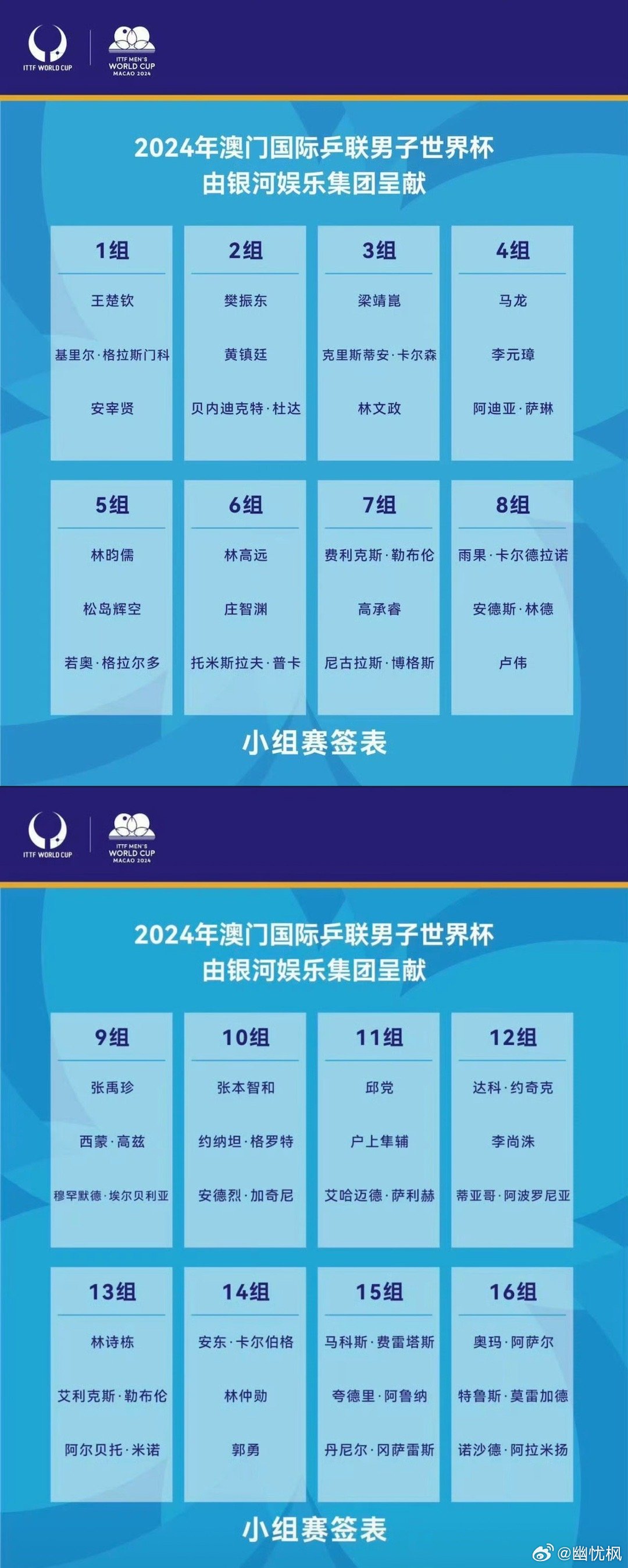 新2024奧門兔費資料