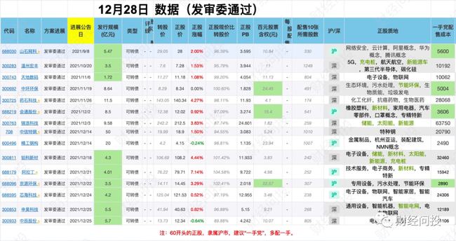 新澳天天開獎(jiǎng)資料大全103期,高效合作技巧全覽_先鋒版65.33.56