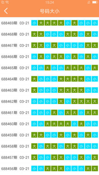 新澳天天開(kāi)獎(jiǎng)資料大全最新53,策略實(shí)施核心計(jì)劃_夢(mèng)想版41.68.90