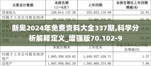 2024年新奧全年資料,任務(wù)管理執(zhí)行藍圖_卓越版79.23.58