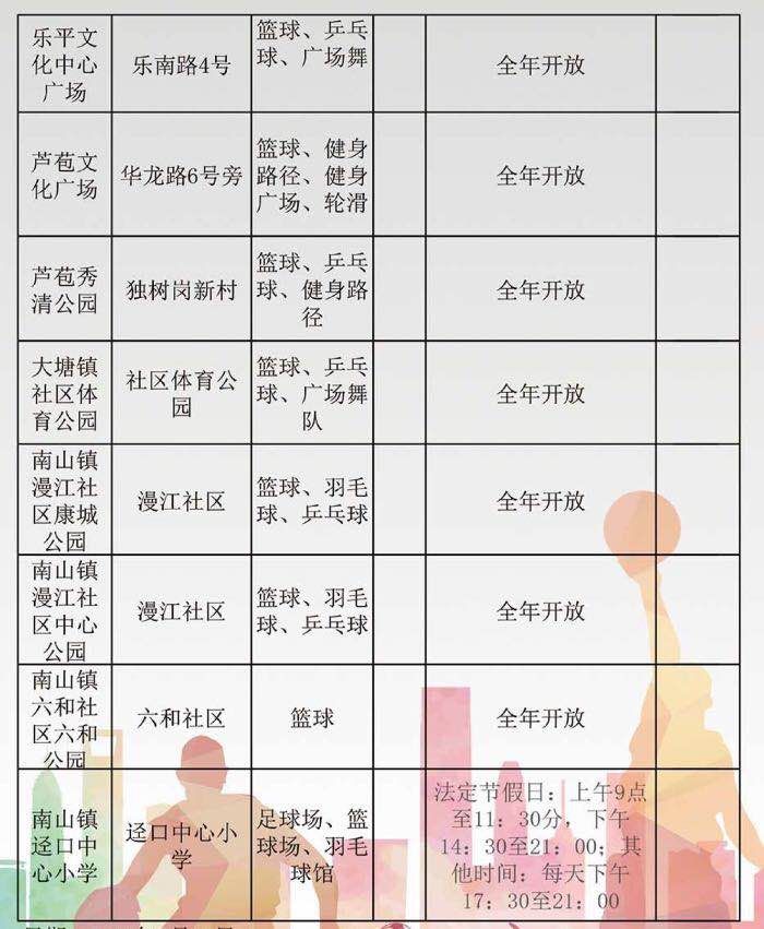 新奧正版全年免費(fèi),資源調(diào)配優(yōu)化路徑_云達(dá)版85.42.64