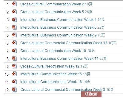 香港正版資料免費料網(wǎng),團隊績效提升方案_智享版76.50.59