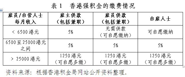 香港精準(zhǔn)最準(zhǔn)資料免費(fèi),系統(tǒng)分層功能升級(jí)_睿智版75.14.63