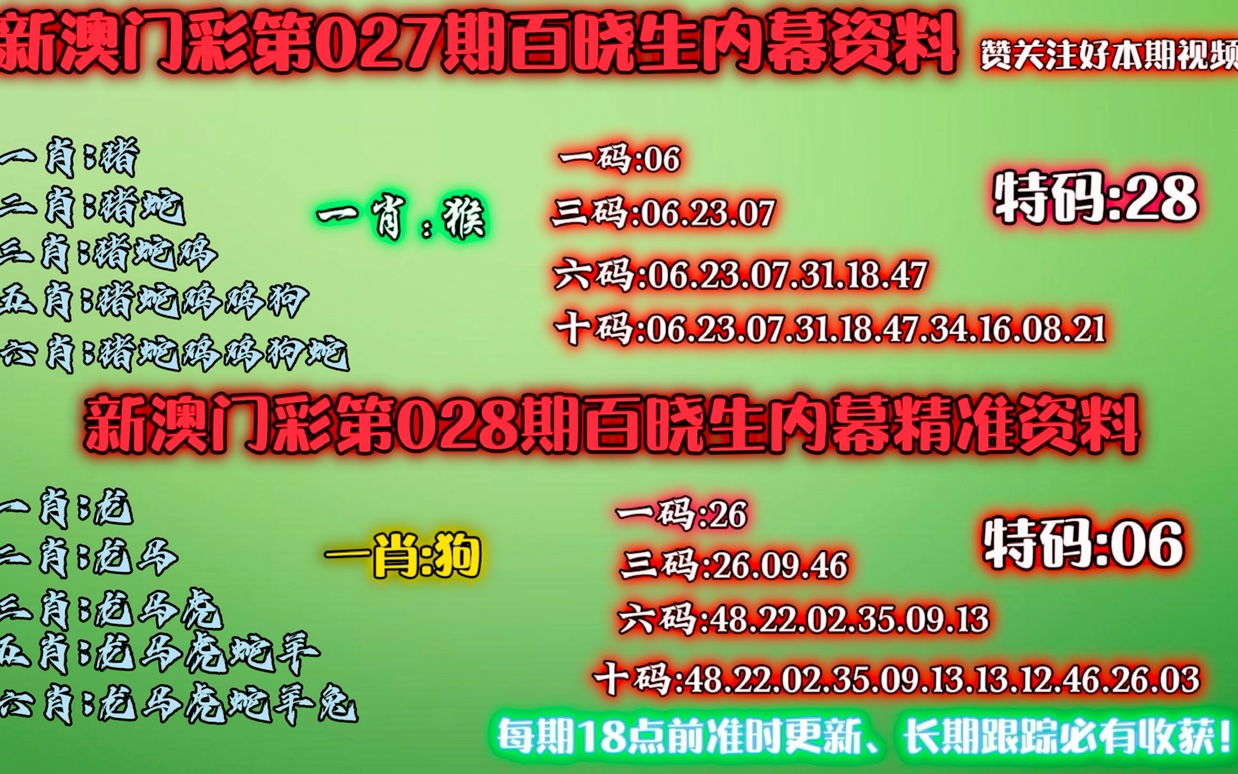 澳門一肖一碼一一子,全方位解構(gòu)規(guī)劃模式_極光版83.21.60