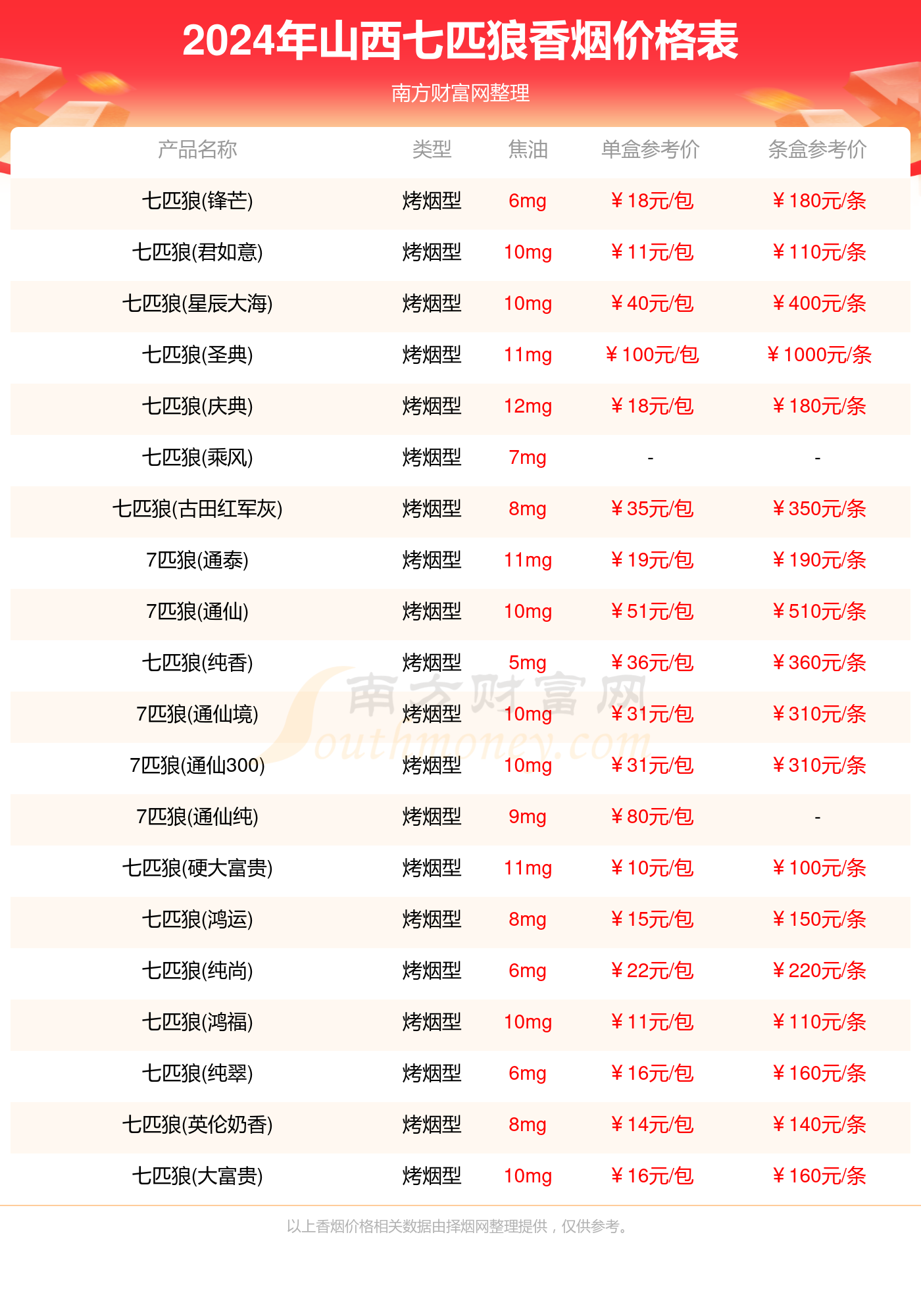 2024年正版資料免費大全最新版本更新時間,資源管理優(yōu)化路徑_云宇版75.51.63