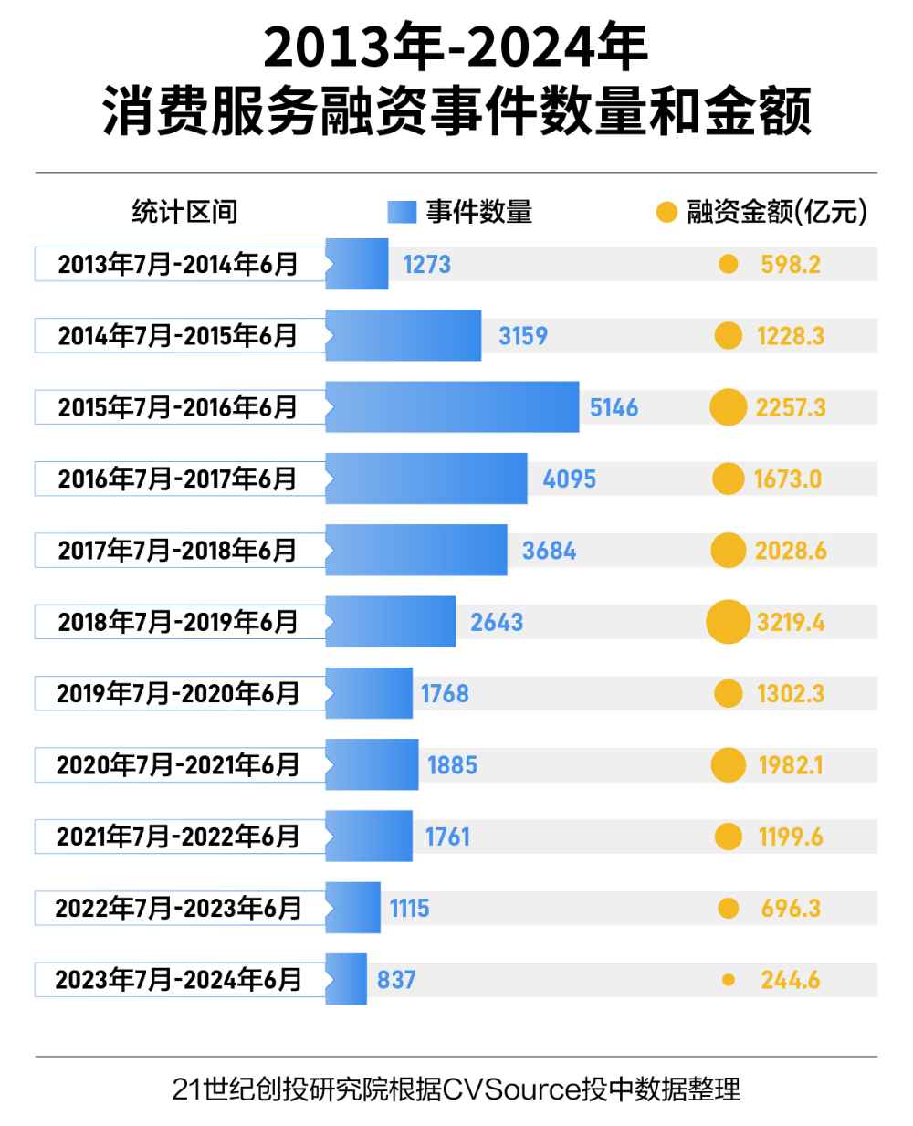 2024年新奧天天精準(zhǔn)資料大全,合作流程整合架構(gòu)_啟航版79.33.61