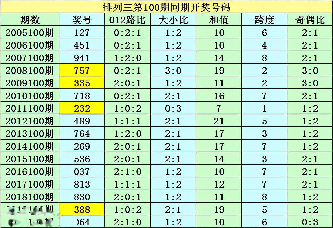 澳門一碼一碼100準(zhǔn)確,核心路徑實(shí)時(shí)調(diào)整_未來版56.924