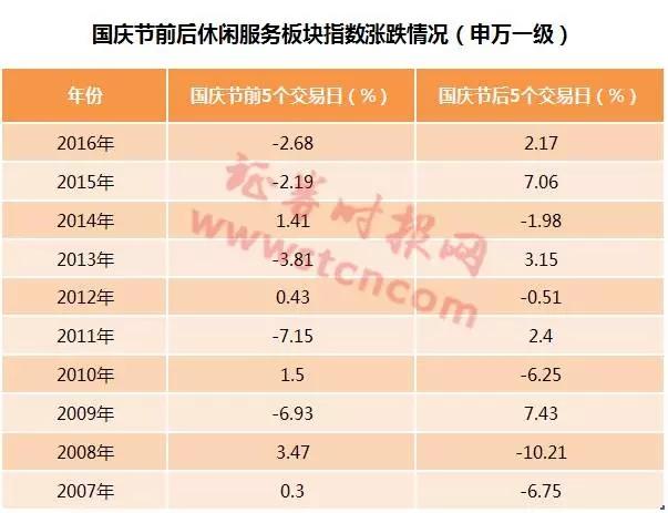 新澳門一肖中100%期期準,團隊導向型協(xié)作法則_智啟篇69.21.33