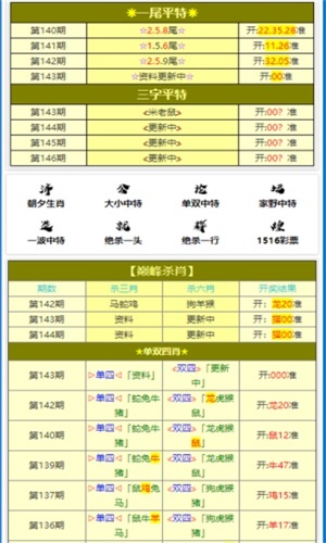 澳門三肖三碼精準100%黃大仙,全新動態(tài)深入剖析_未來版63.908