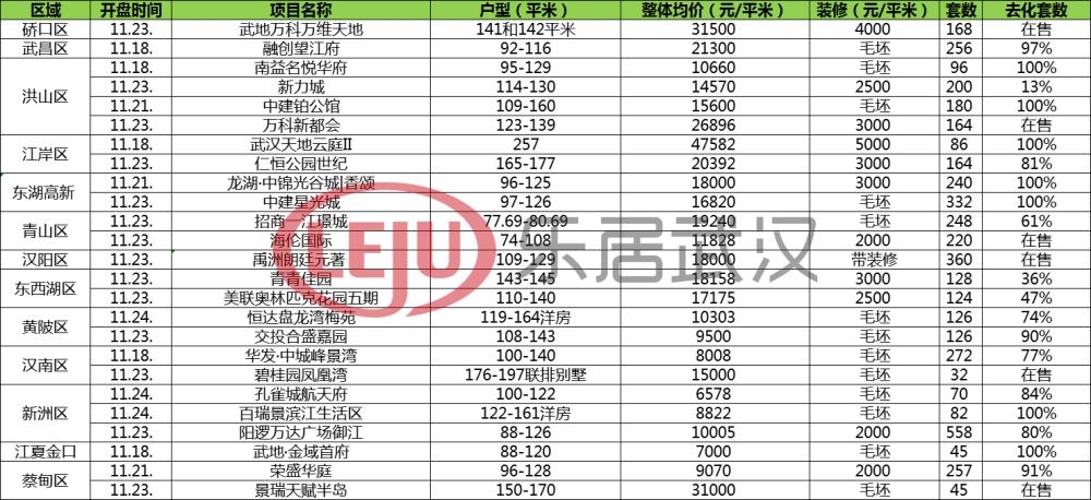 澳門三肖三碼精準(zhǔn)100%黃大仙,全新動(dòng)態(tài)深入剖析_未來(lái)版63.908