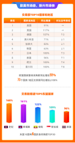 新澳門一肖中100%期期準(zhǔn),前沿話題逐步解構(gòu)_戰(zhàn)略版59.492