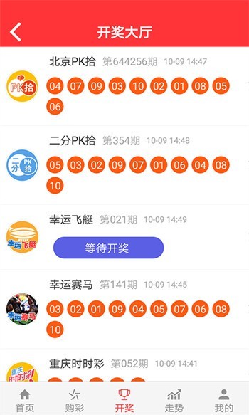 新2024年澳門天天開好彩,深度模式調(diào)整技巧_創(chuàng)景版74.71.19