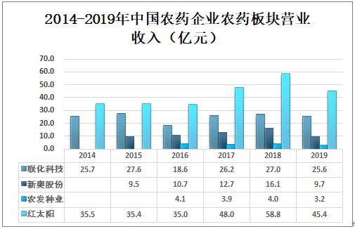 新奧長期免費(fèi)資料大全,全面理論逐步完善_方案版68.305