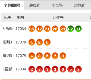 2024新澳今晚開獎(jiǎng)號(hào)碼139,詳細(xì)路徑逐步優(yōu)化_戰(zhàn)略版74.295