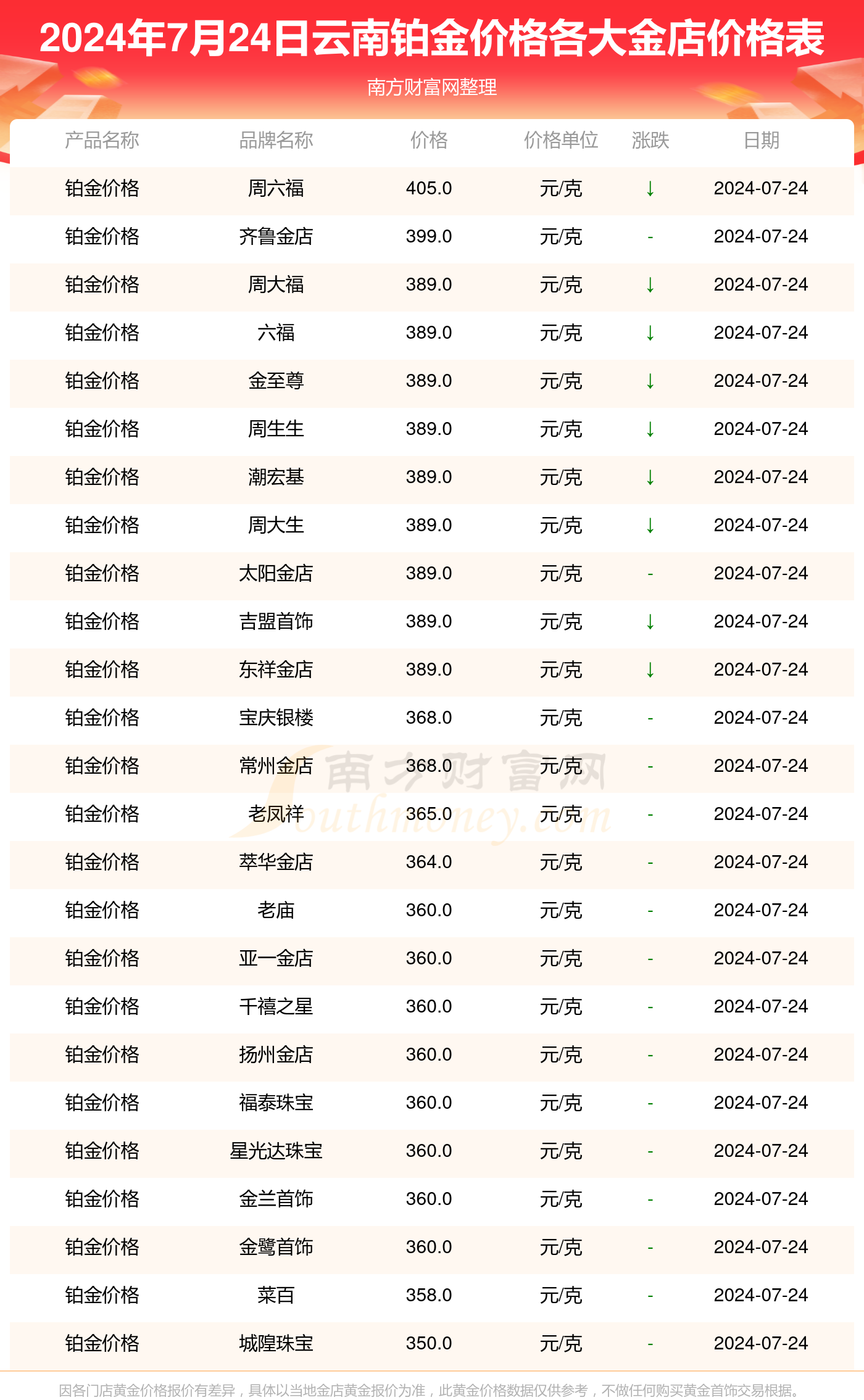 新澳2024最新資料24碼,自動(dòng)化資源管理模型_智航錄87.50.18