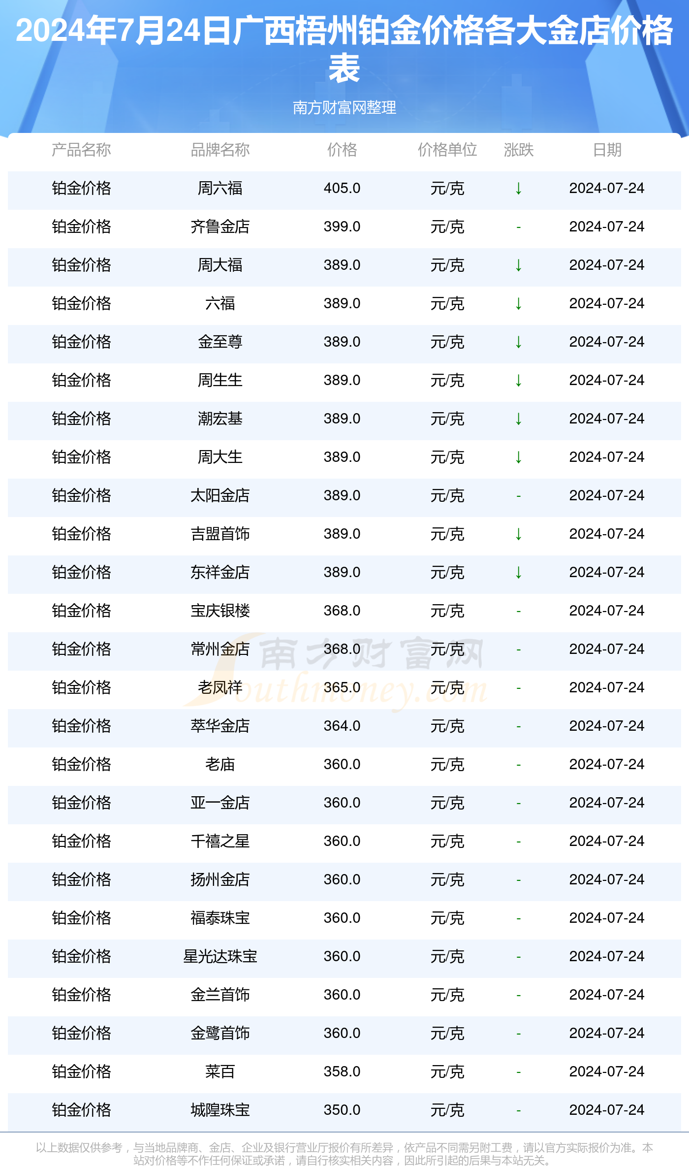 新澳2024最新資料24碼,自動化資源管理模型_智航錄87.50.18