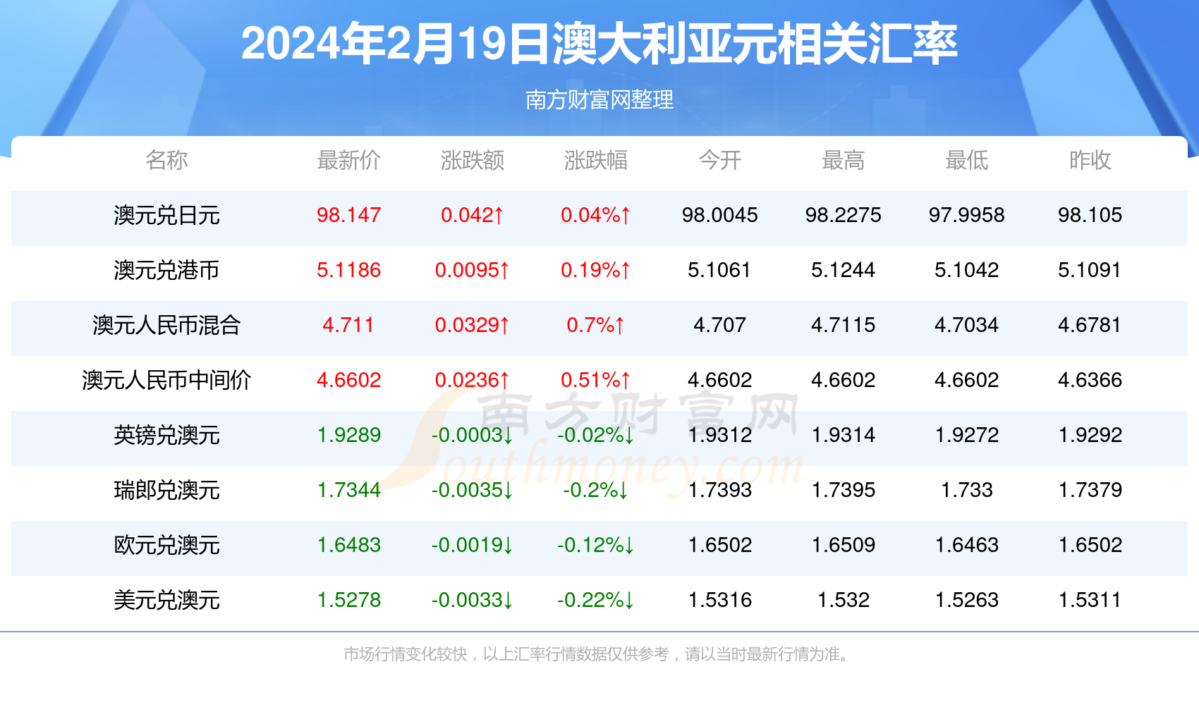 新澳今天最新資料2024,全景邏輯深度探討_實施版69.452