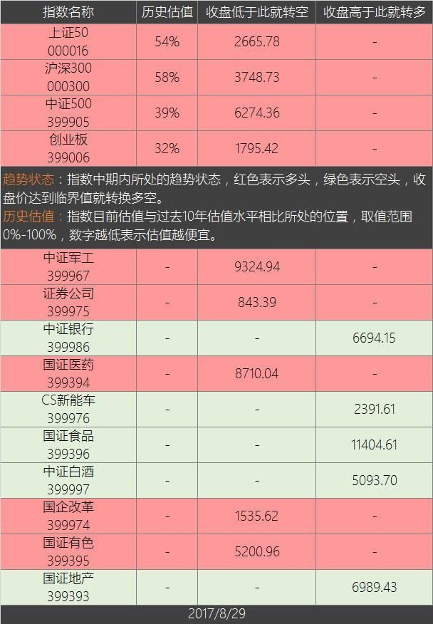 新澳門精準(zhǔn)四肖期期中特公開,獨創(chuàng)工具型解決模式_靈源篇79.63.26