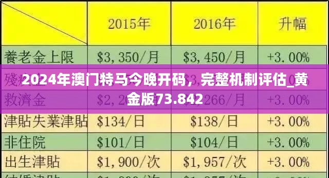 新澳門中特期期精準,綜合趨勢科學呈現(xiàn)_未來版68.412