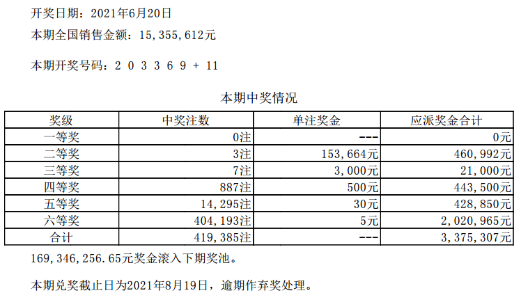 新澳門六開彩開獎(jiǎng)結(jié)果2020年,迅捷問題解決法則_啟蒙冊96.15.48