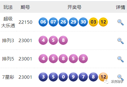 新澳門六開彩開獎(jiǎng)結(jié)果2020年,迅捷問題解決法則_啟蒙冊96.15.48