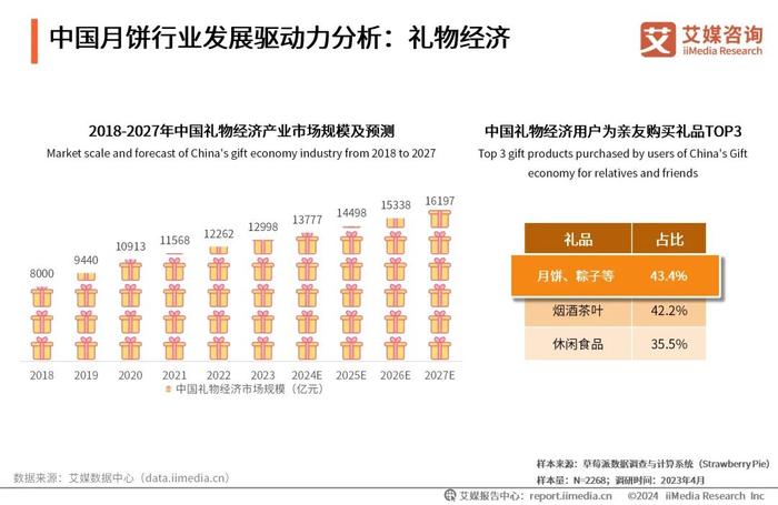 新奧2024年免費(fèi)資料大全,核心視角系統(tǒng)探索_實(shí)施版64.921