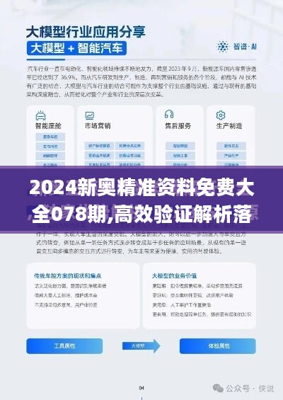 2024新奧最新資料,迅捷問(wèn)題解決法則_啟蒙冊(cè)96.15.48