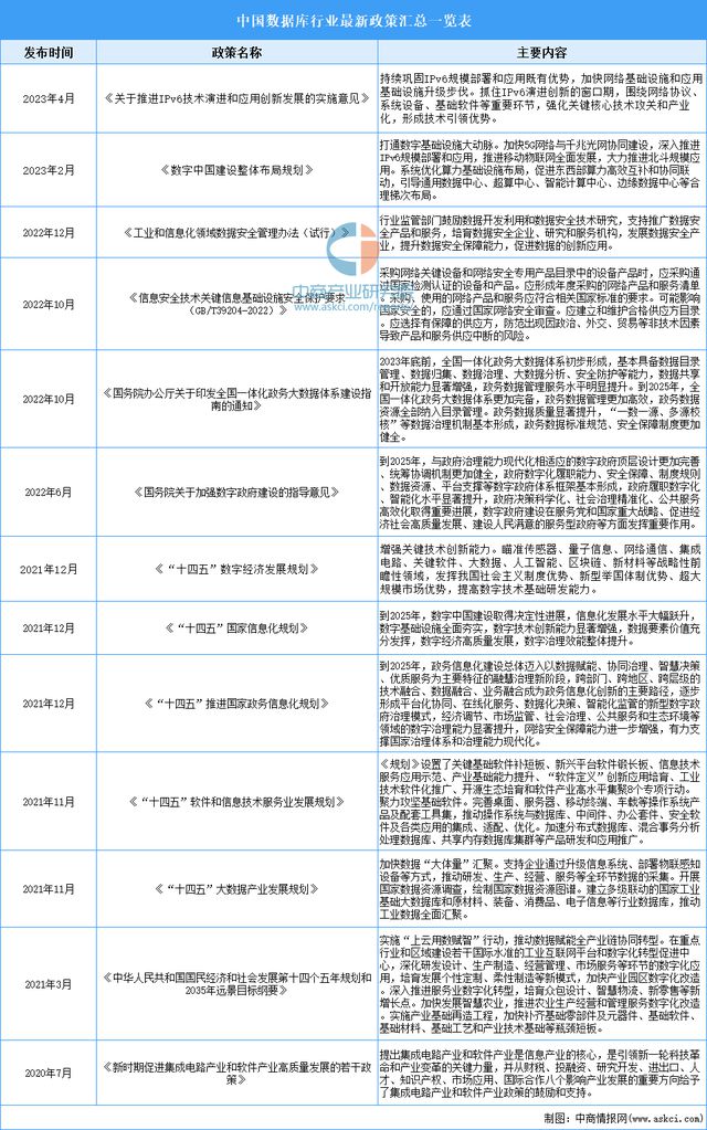 2024正版資料免費(fèi)公開,精準(zhǔn)模型不斷迭代_優(yōu)化版53.294