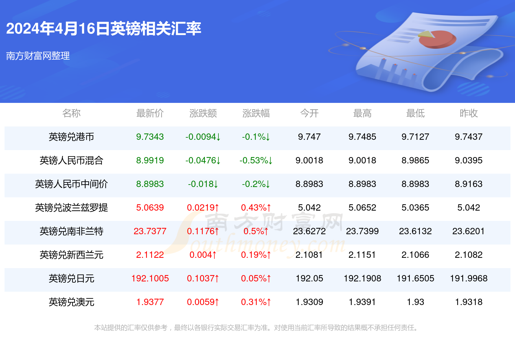 2024年澳門天天開好彩,核心動態(tài)系統(tǒng)優(yōu)化_實施版62.910