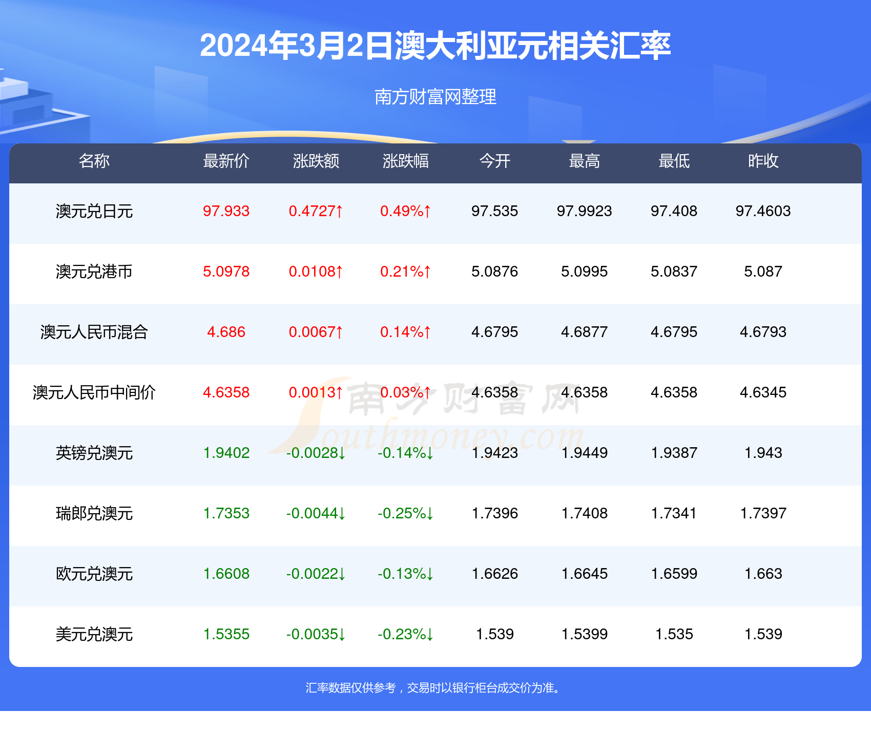 2024年新澳歷史開獎(jiǎng)記錄,重要路徑詳細(xì)梳理_突破版69.203