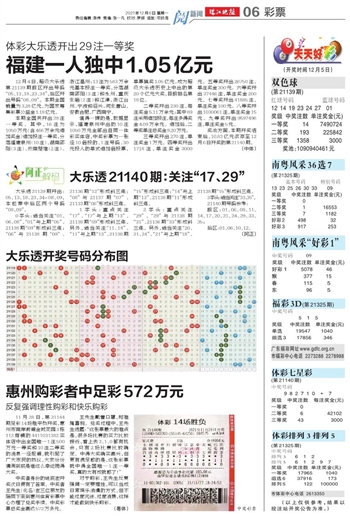 2004新澳門天天開好彩,全域式問(wèn)題解決規(guī)劃方式_靈效篇77.44.30