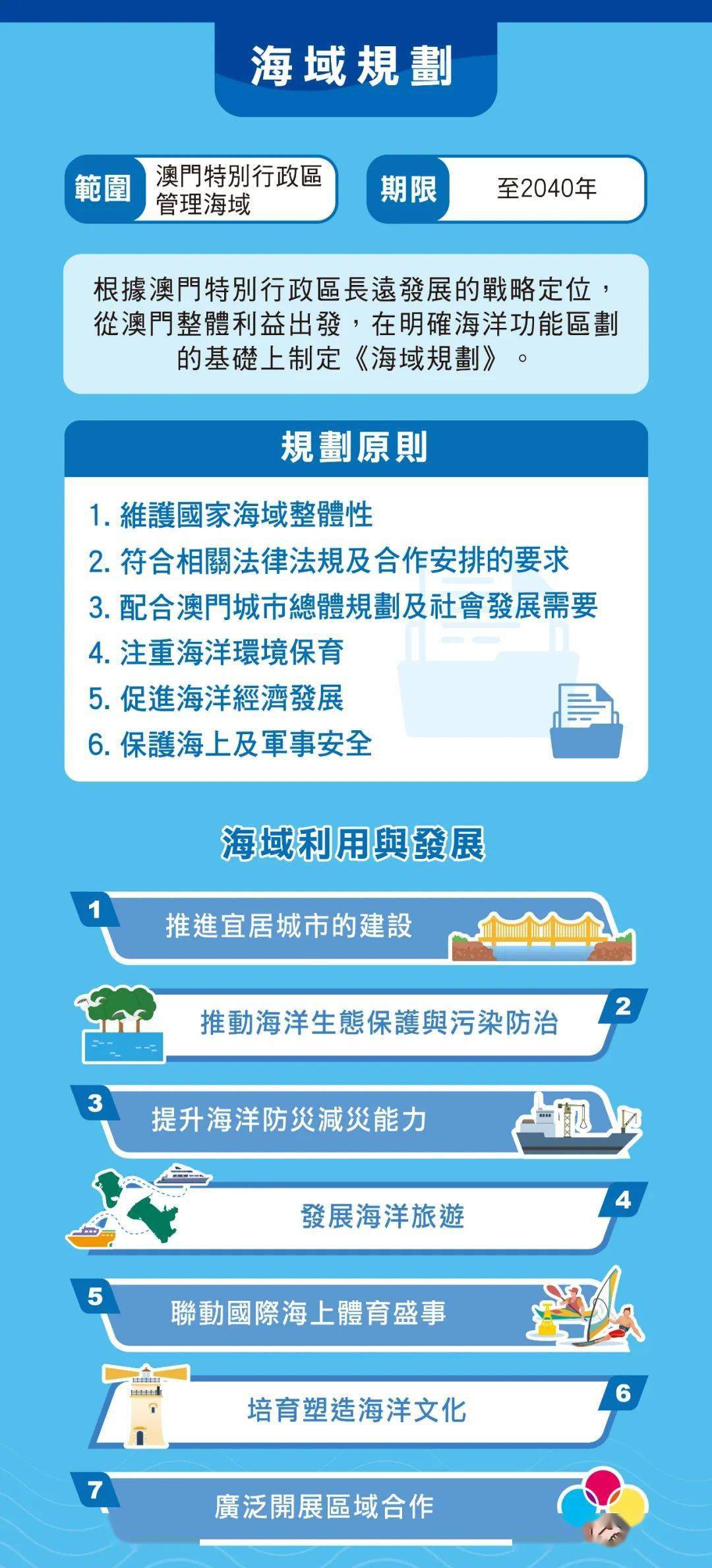 2024年澳門大全免費(fèi)金鎖匙,全景背景實(shí)時(shí)梳理_探索版72.304