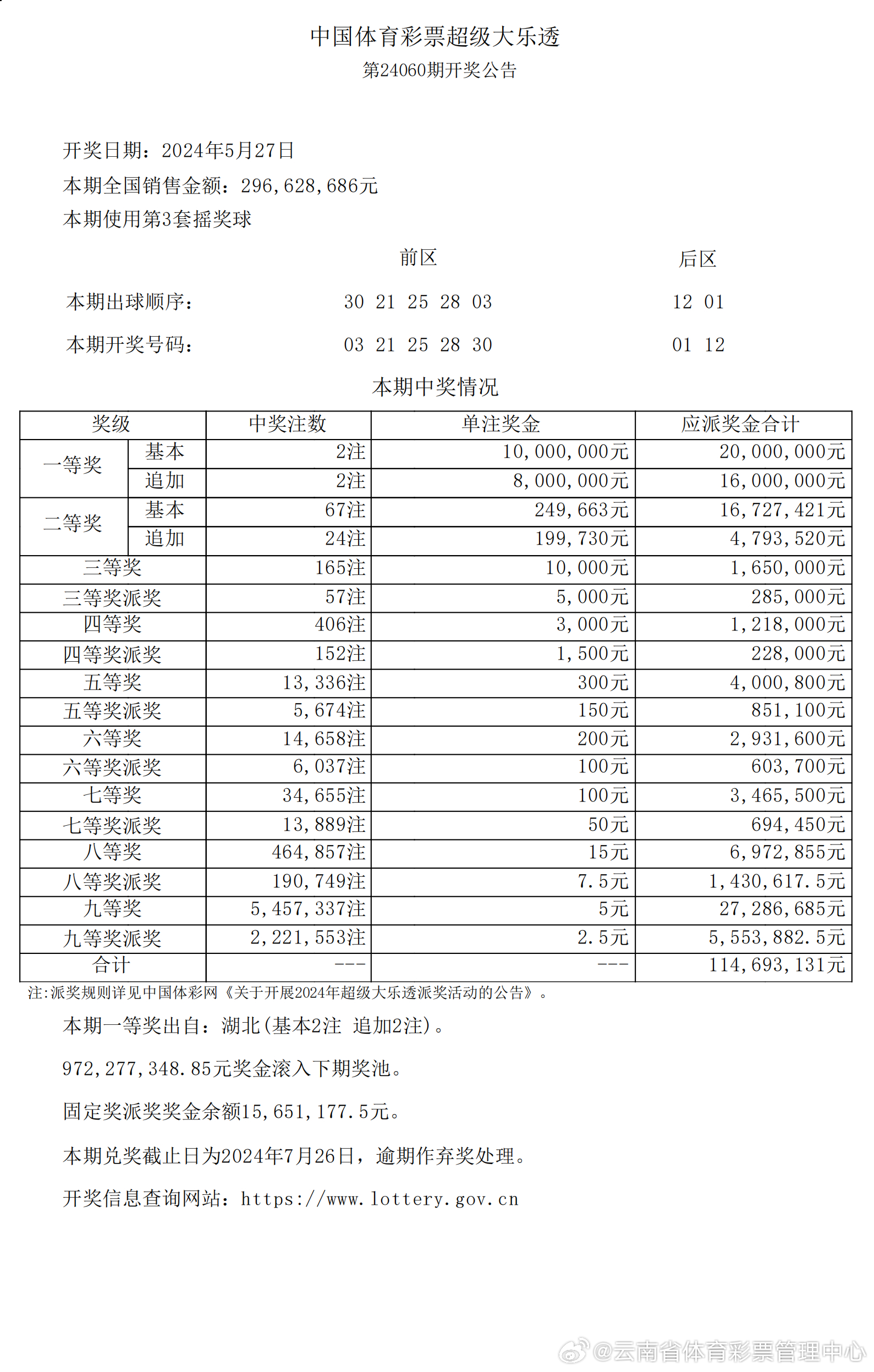 2024新澳開獎(jiǎng)記錄,全景動(dòng)態(tài)系統(tǒng)更新_實(shí)施版64.820