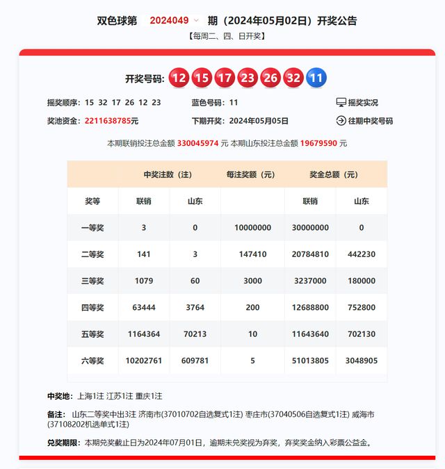 2024新澳開獎(jiǎng)記錄,全景動(dòng)態(tài)系統(tǒng)更新_實(shí)施版64.820