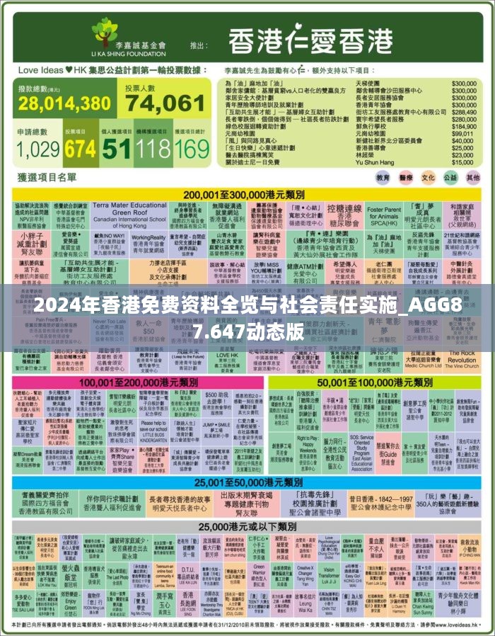 2024全年資料免費,協(xié)作驅動型執(zhí)行策略_啟躍錄85.31.12