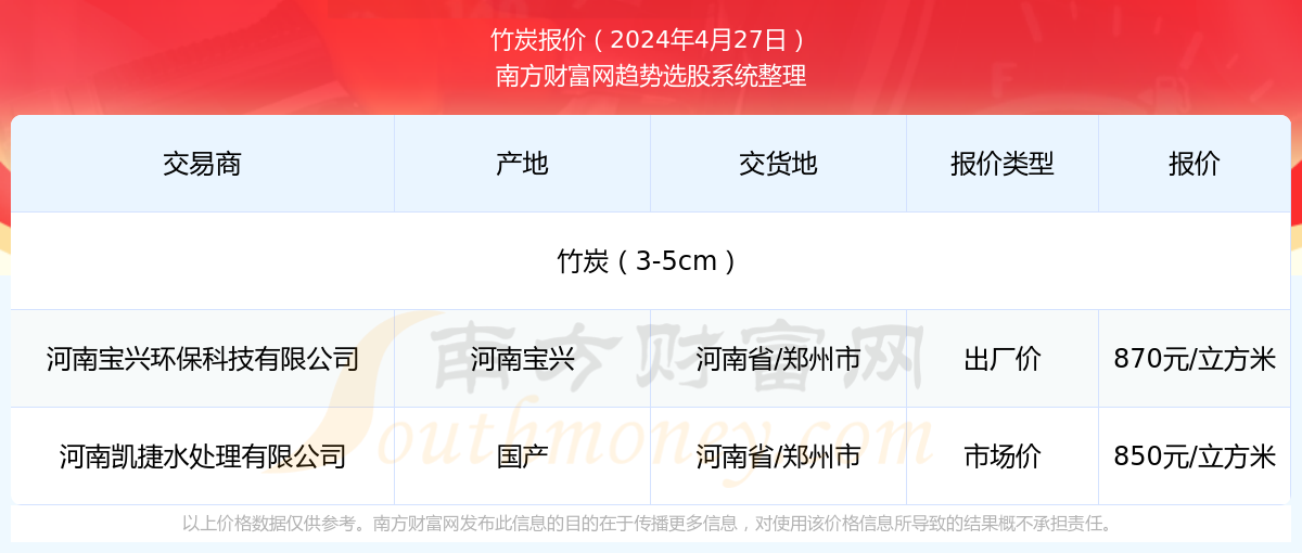 2024澳彩免費(fèi)公開資料查詢,最新理論全面追蹤_啟示版74.231