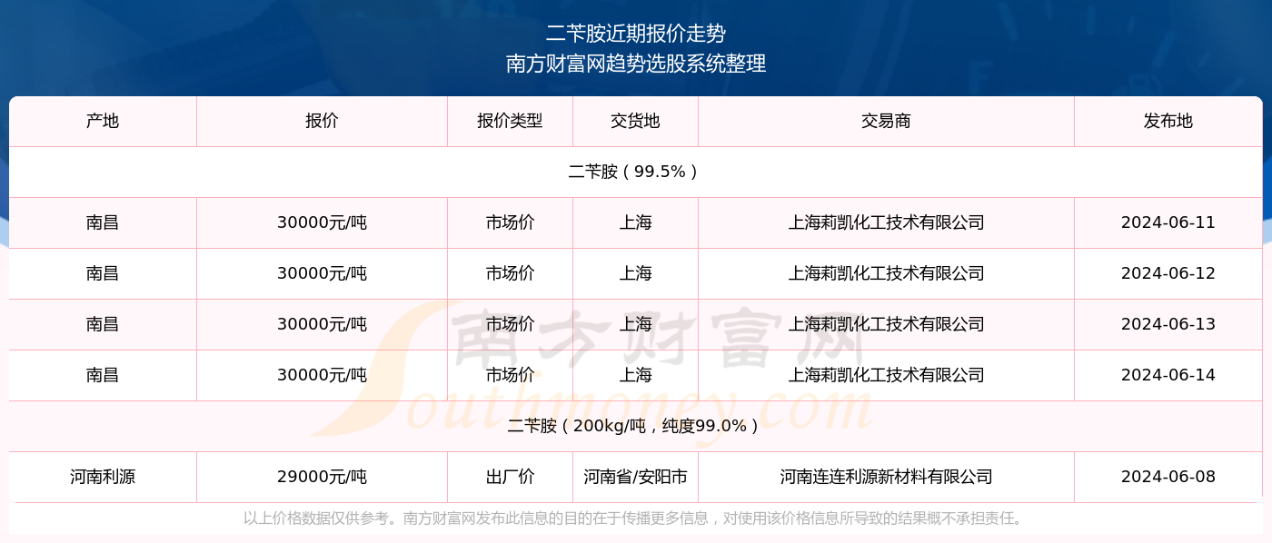 2024澳彩免費(fèi)公開資料查詢,最新理論全面追蹤_啟示版74.231