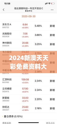 2024新澳天天彩資料免費(fèi)提供,詳細(xì)內(nèi)容實(shí)時(shí)優(yōu)化_方案版66.804