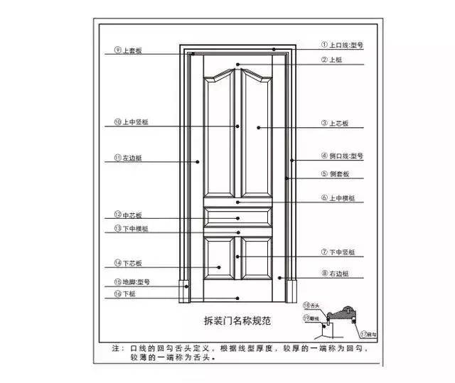 新門內(nèi)部資料精準(zhǔn)大全,專項(xiàng)議題系統(tǒng)剖析_前線版65.804