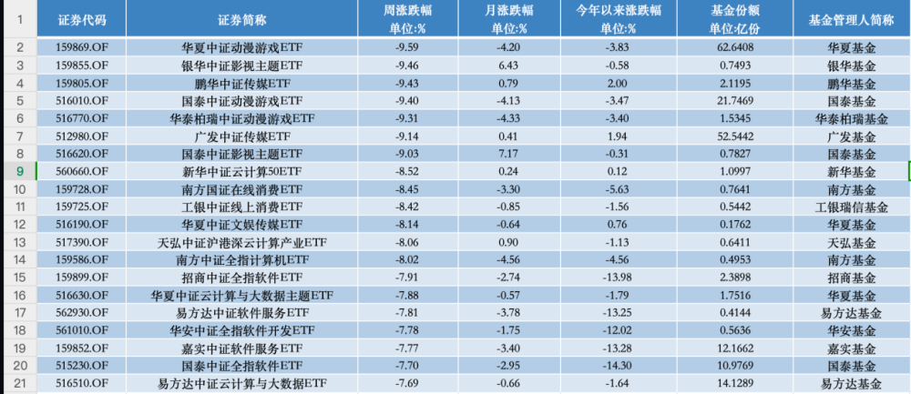 管家一碼肖最最新2024,高效任務(wù)拆解模式_奇點(diǎn)篇79.24.53